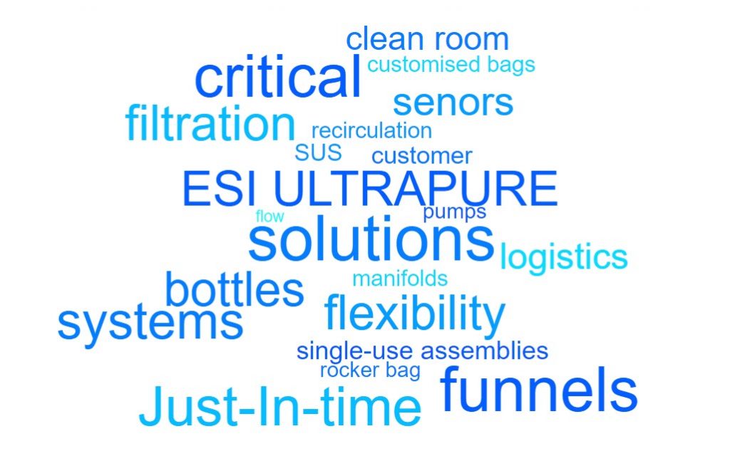 ESI Single Use assemblies